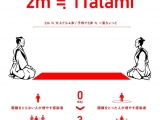 Tatami - Thước đo khoảng cách an toàn 